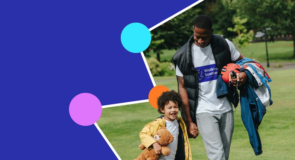 Walking Scotland Rebrand